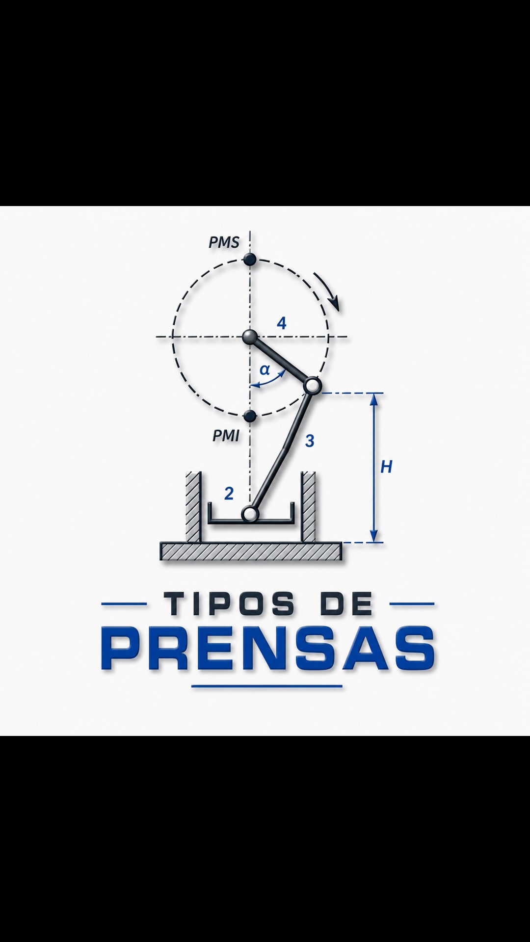 Types of mechanical presses — operation and applications